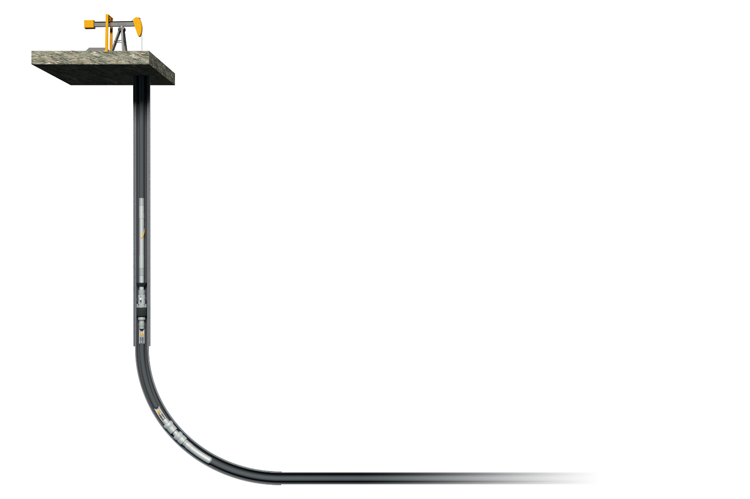 Diagram of a horizontal well showing the vertical section, curve, and lateral, with connection points marked along the BHA